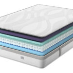 Silentnight Lift Replenish 2000 Pocket Medium-Soft Mattress Review: Sleep Like a Dream?