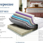 Sleepeezee Cool Rest 1800 Pocket Pillow Top Mattress Review: Does It Keep You Cool?