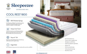 Read more about the article Sleepeezee Cool Rest 1800 Pocket Pillow Top Mattress Review: Does It Keep You Cool?